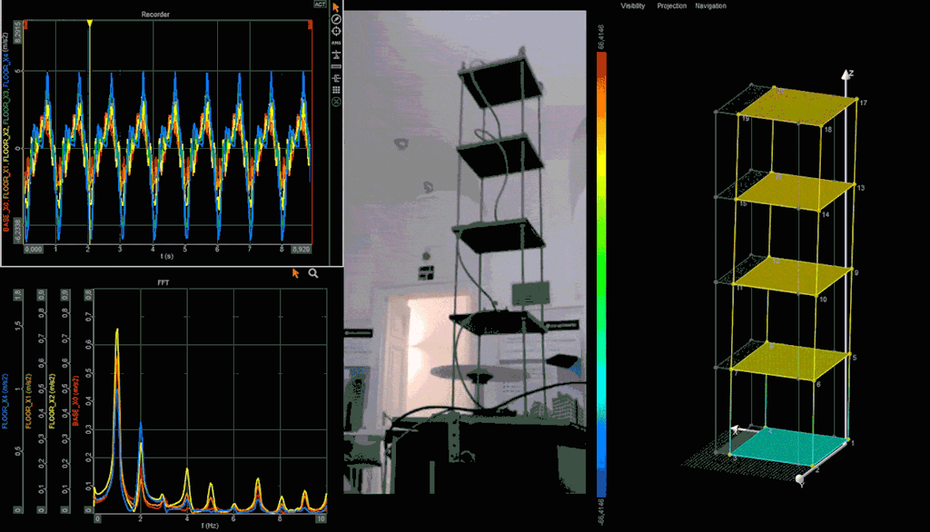 Vibration Monitoring Replaces Tuned Mass Damper | Dewesoft