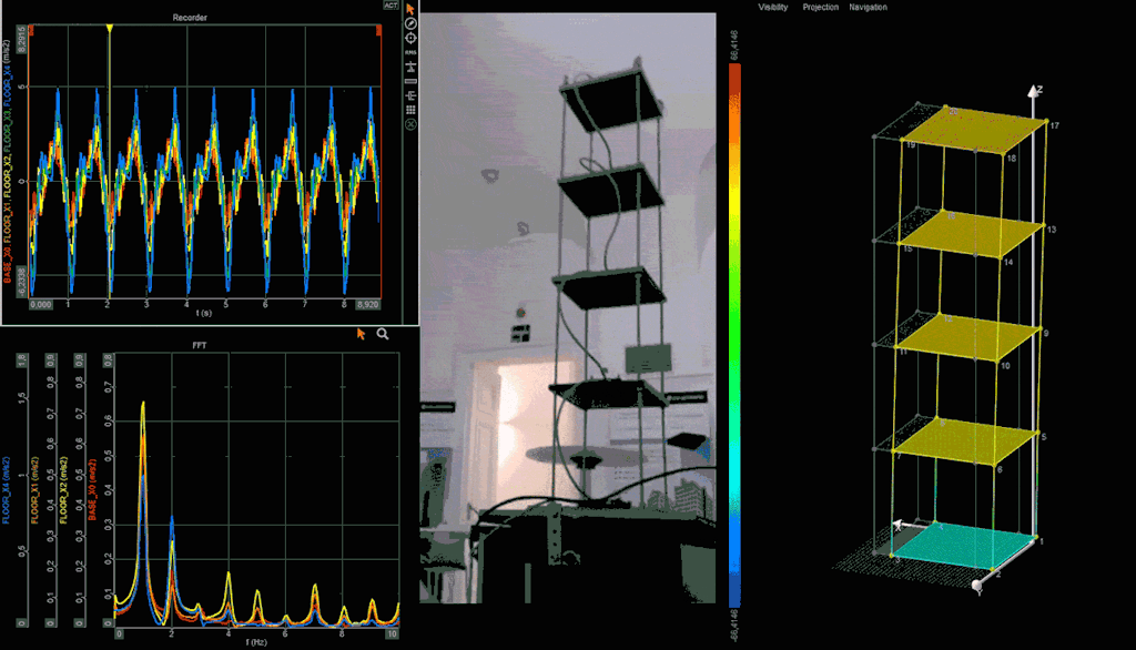 Vibration Monitoring Replaces Tuned Mass Damper | Dewesoft