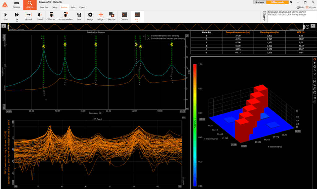 DewesoftX 2026.1 Release: SRS, Modal and RMA | Dewesoft