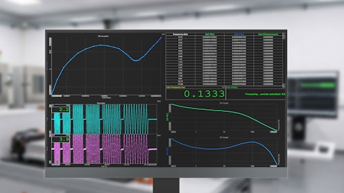 Dewesoft Electrochemical Impedance Spectroscopy (EIS) solution DewesoftX screenshot showing Electrochemical Impedance Spectroscopy (EIS) test