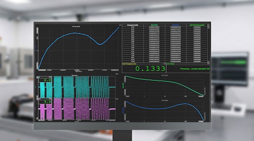 DewesoftX screenshot showing Electrochemical Impedance Spectroscopy (EIS) test