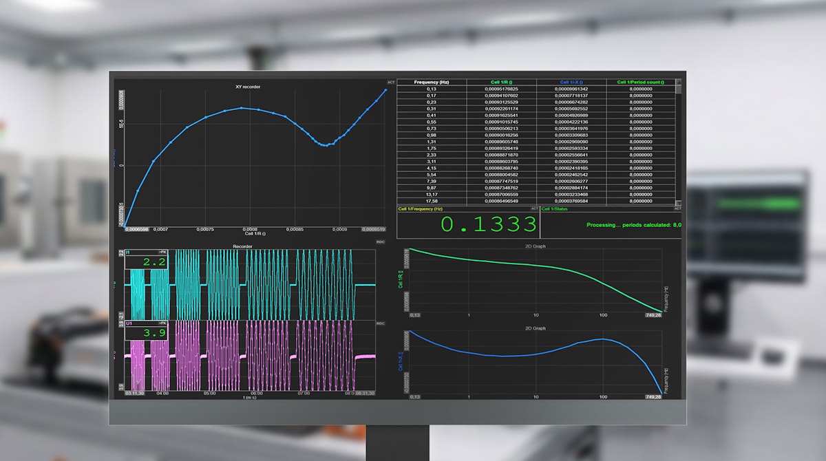 Dewesoft R2db Electrochemical Impedance Spectroscopy (EIS) | Dewesoft