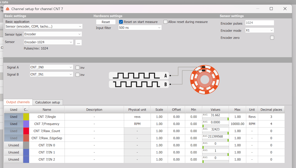Sensor Databases & TEDS for Faster, Accurate Testing