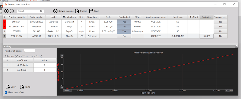 Sensor Debug Software Sensor Databases & TEDS for Faster, Accurate Testing