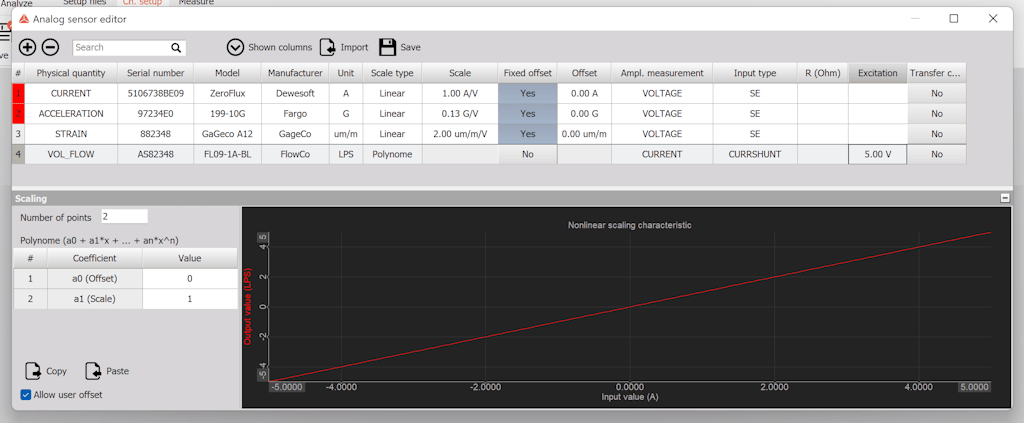 Sensor Databases & TEDS for Faster, Accurate Testing