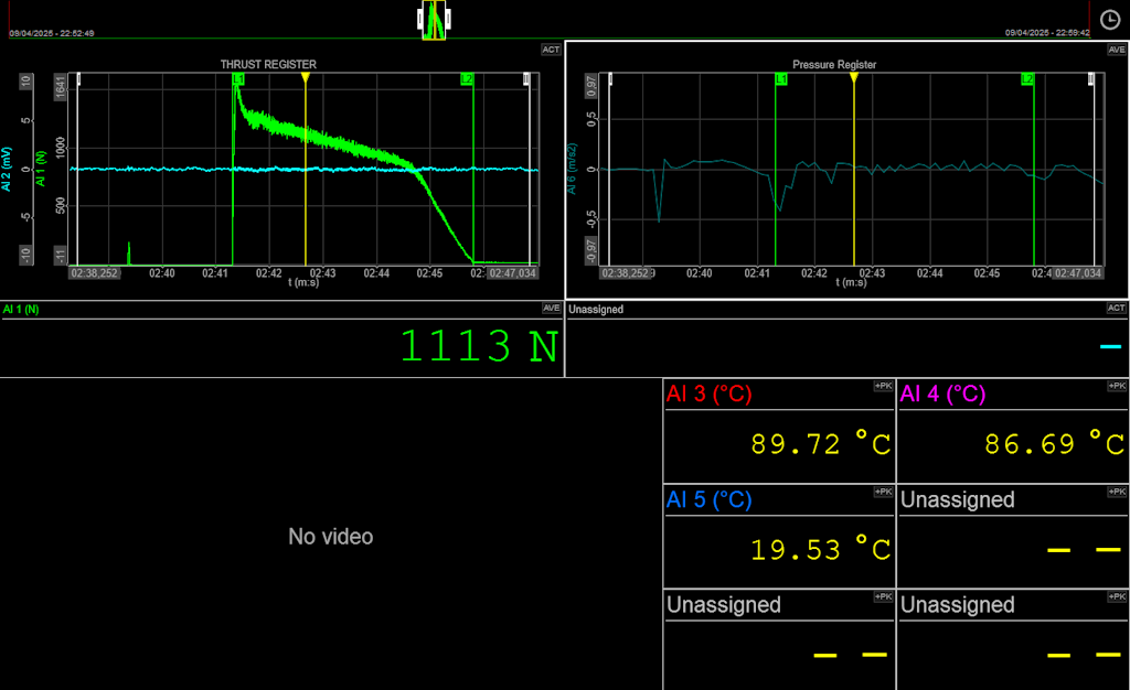 Digital Rocket Instruments Rocket Propulsion Testing with Dewesoft DAQ | Dewesoft