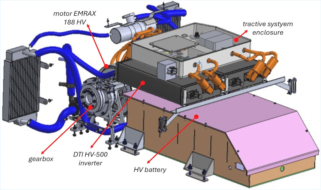 Normal Car Powertrain Formula SAE Powertrain Model Validation | Dewesoft