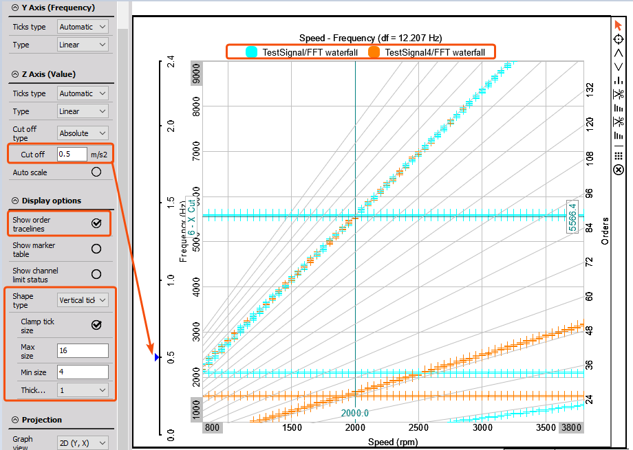 Campbell Plot Python DewesoftX 2026.2 Release | Dewesoft