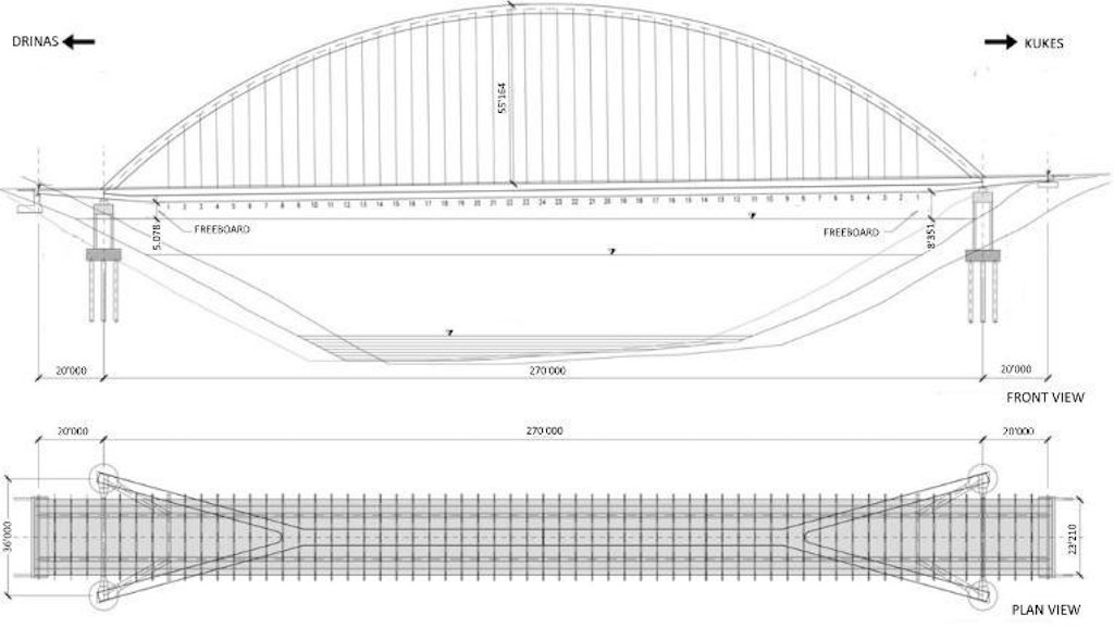 Bridge Structural Health Monitoring with Accelerometers