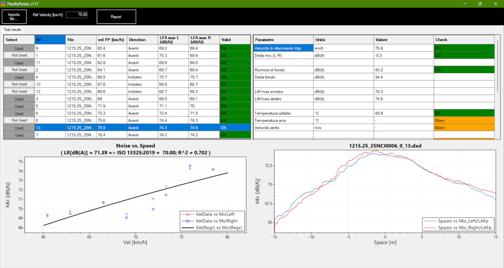 Automated Pass-by Noise Testing with DewesoftX | Dewesoft