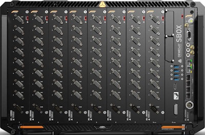 SIRIUS® XR Technical Specifications | Dewesoft