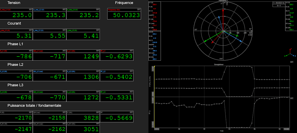 CNC Machining Process Monitoring with Real-Time DAQ
