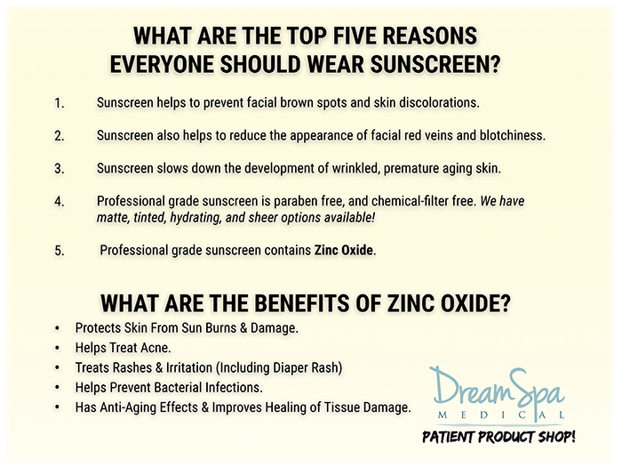 Dream Spa Medical Blog | Sunscreen Facts