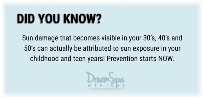 Dream Spa Medical Blog | Did You Know About Skin Sun Damage?