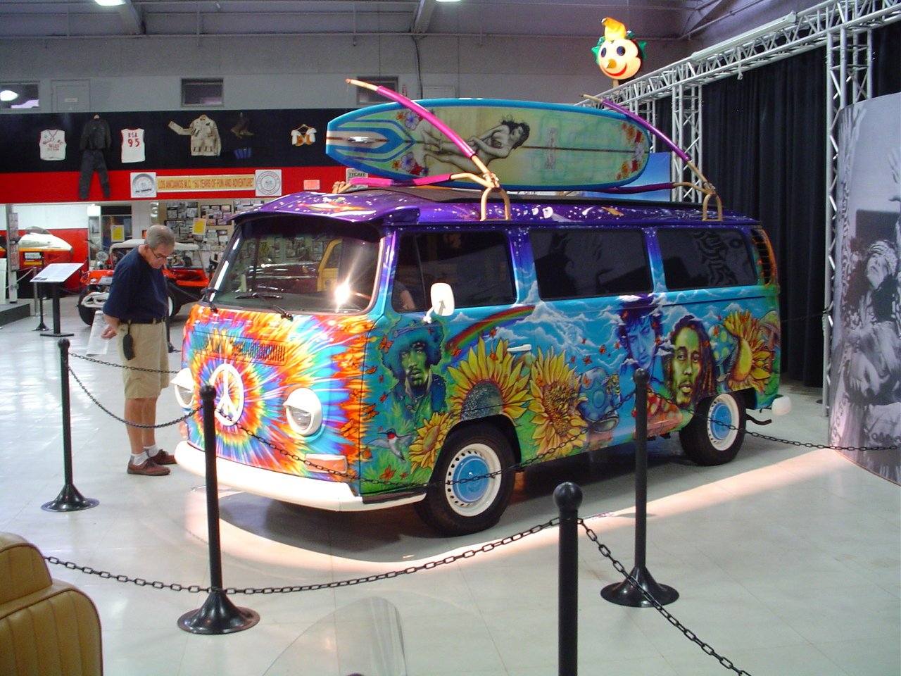 myrtle beach museums