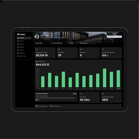 Boost in bookings