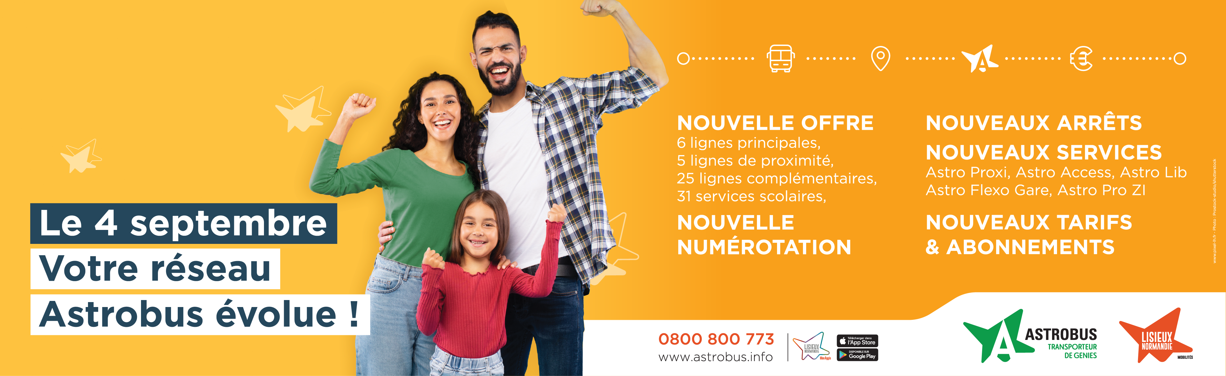 Les nouveautés du réseau