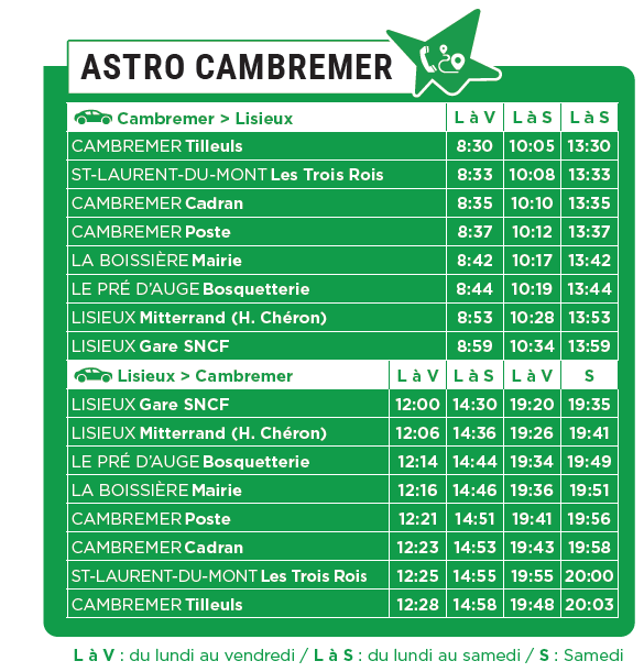 ASTRO CAMBREMER