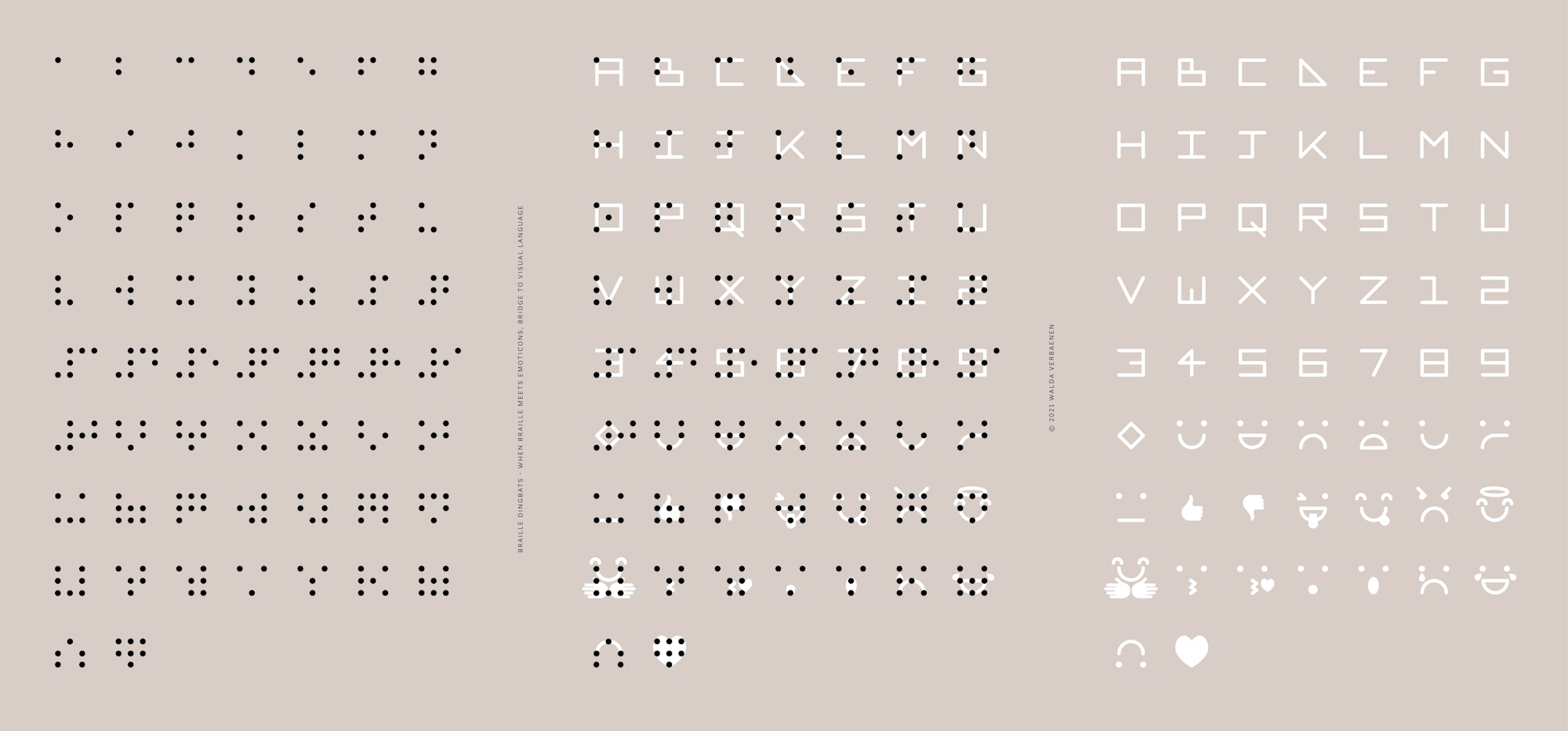 Braille Emoticons - Dingbats