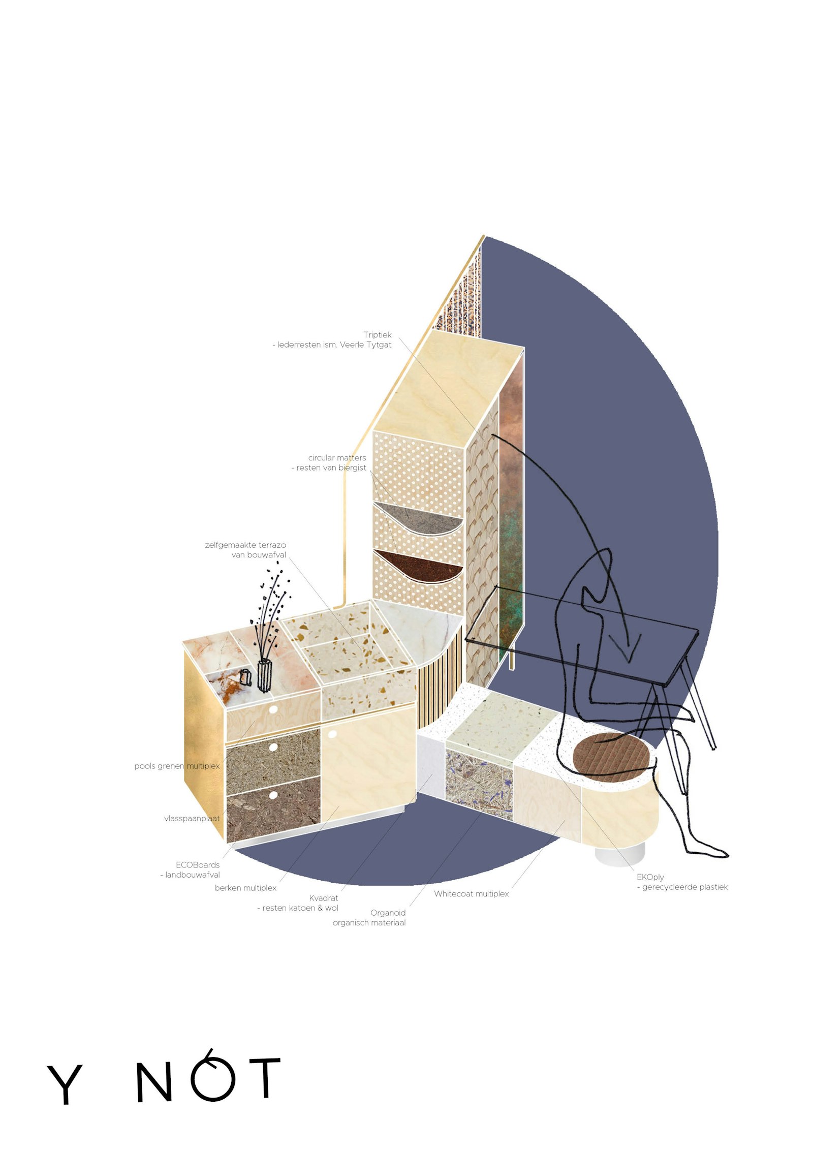 Materialisme met Emotie - Meubel 