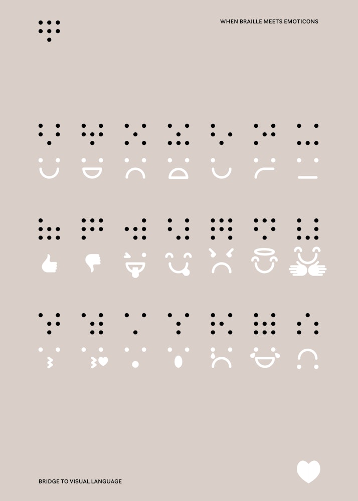 Braille Emoticons - Dingbats Poster