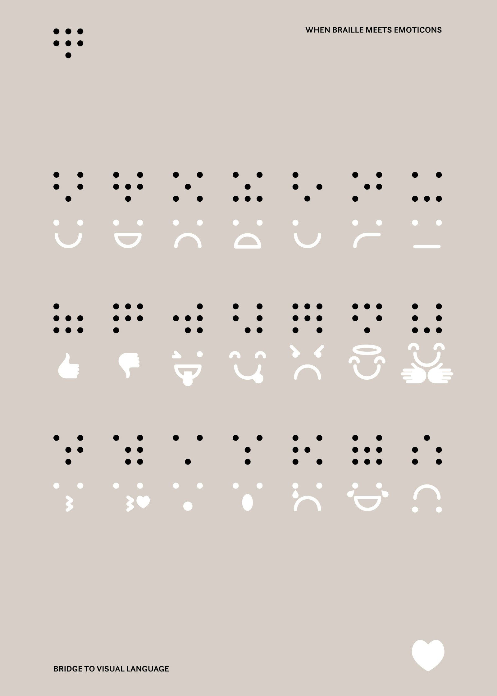 Braille Emoticons - Dingbats Poster