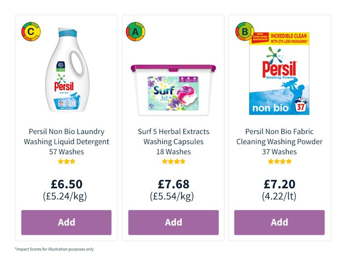 3 different detergent products with their impact score