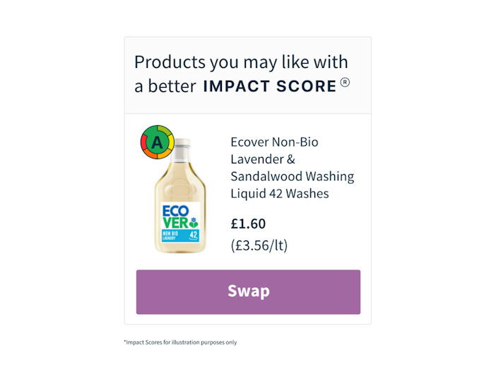 Ecover washing liquid with impact score