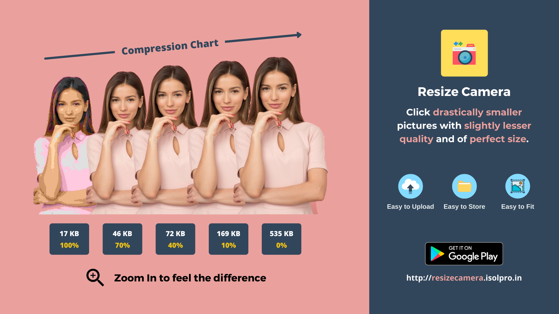 Resize Camera posters