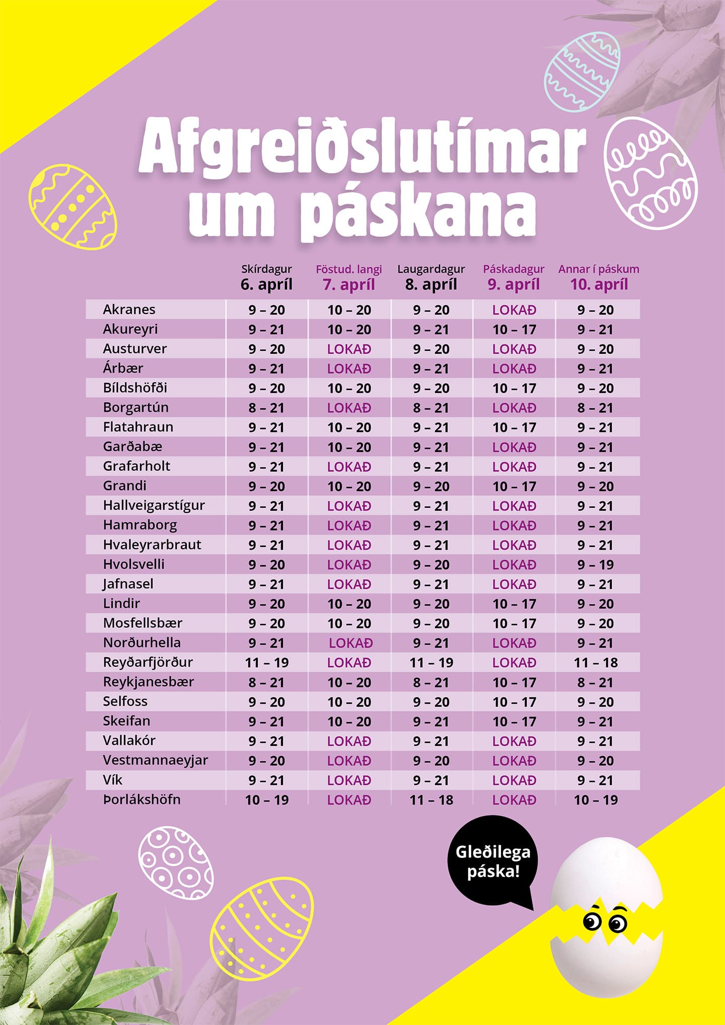Afgeiðslutímar um páskana 2023