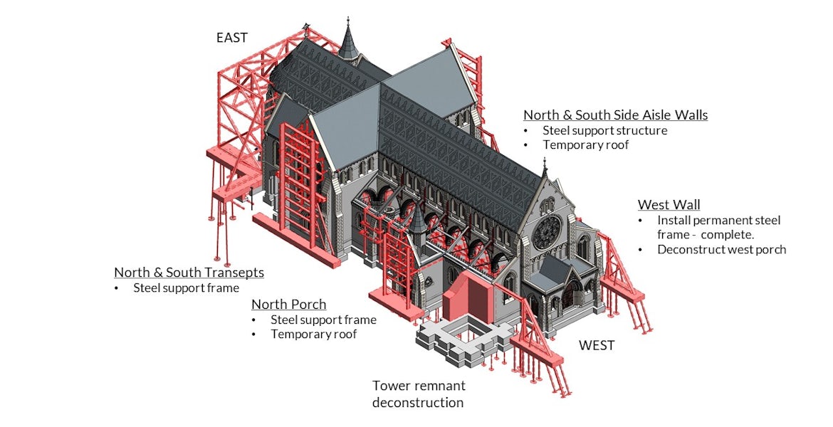 steelframing