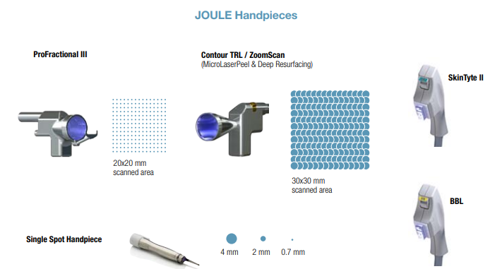an image showing the different JOULE handpieces