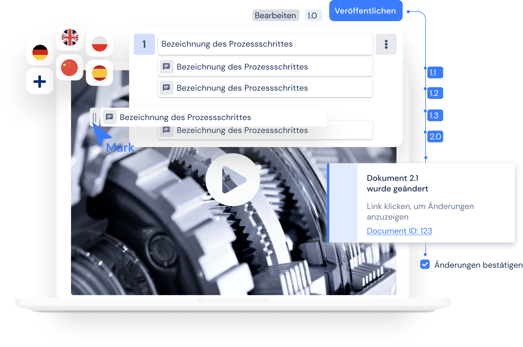 Software mit Drag & Drop Editor zur Anpassung von Arbeitsanweisungen und Checklisten