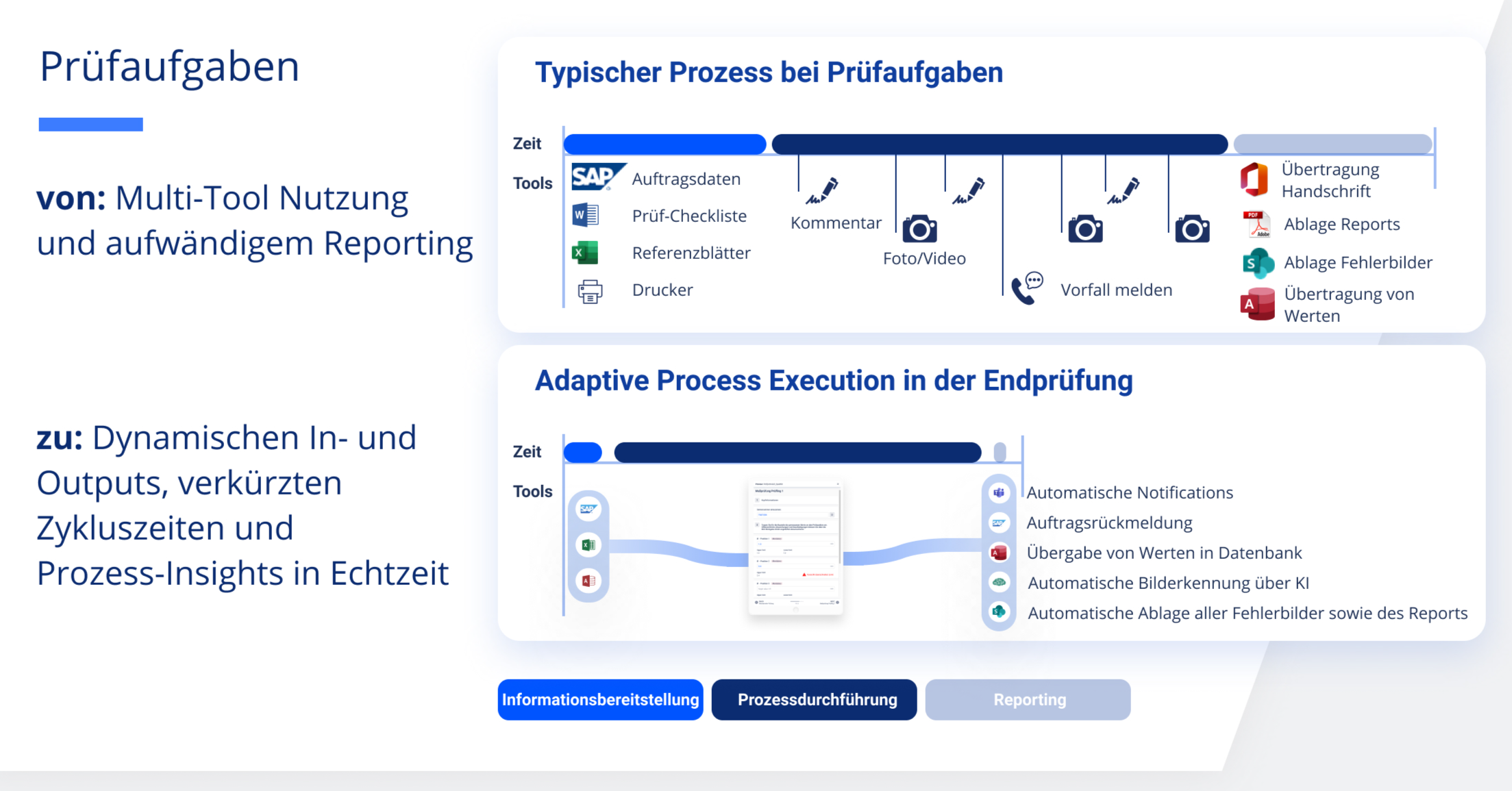 Pruefaufgabe-ape-checkliste