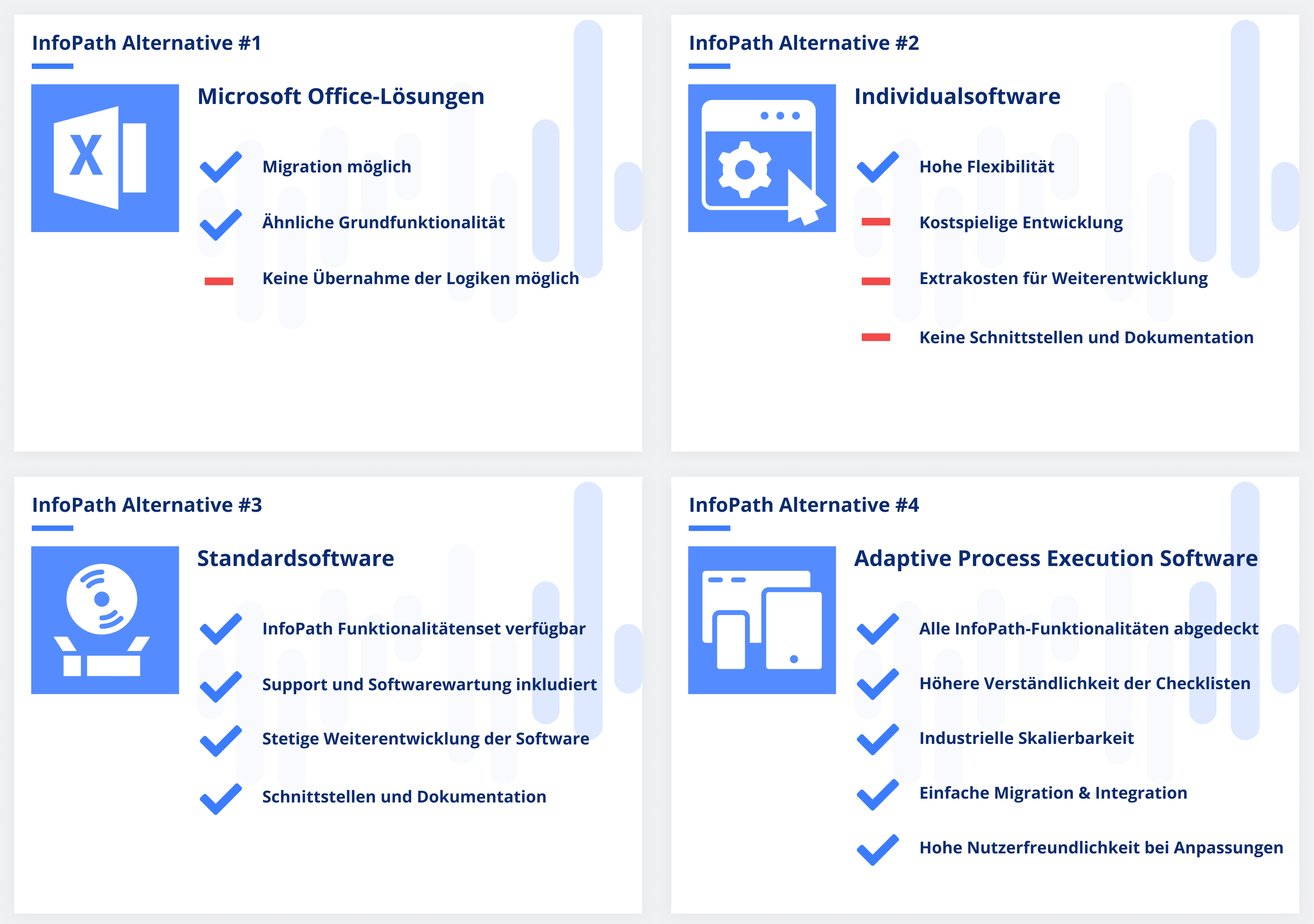 Infopath-Alternativen-digitale-Checklisten