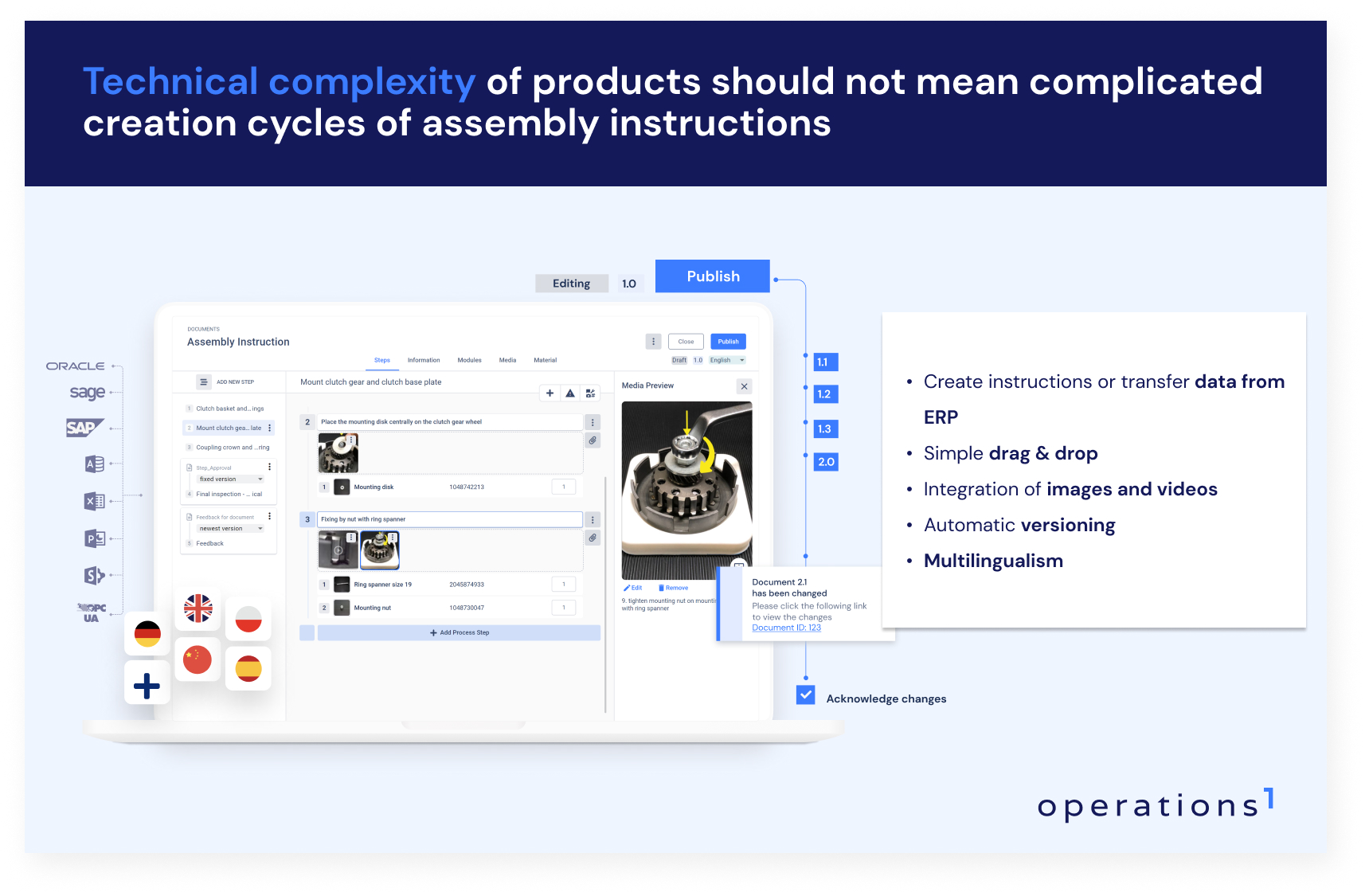 easy creation and versioning of digital work instructions