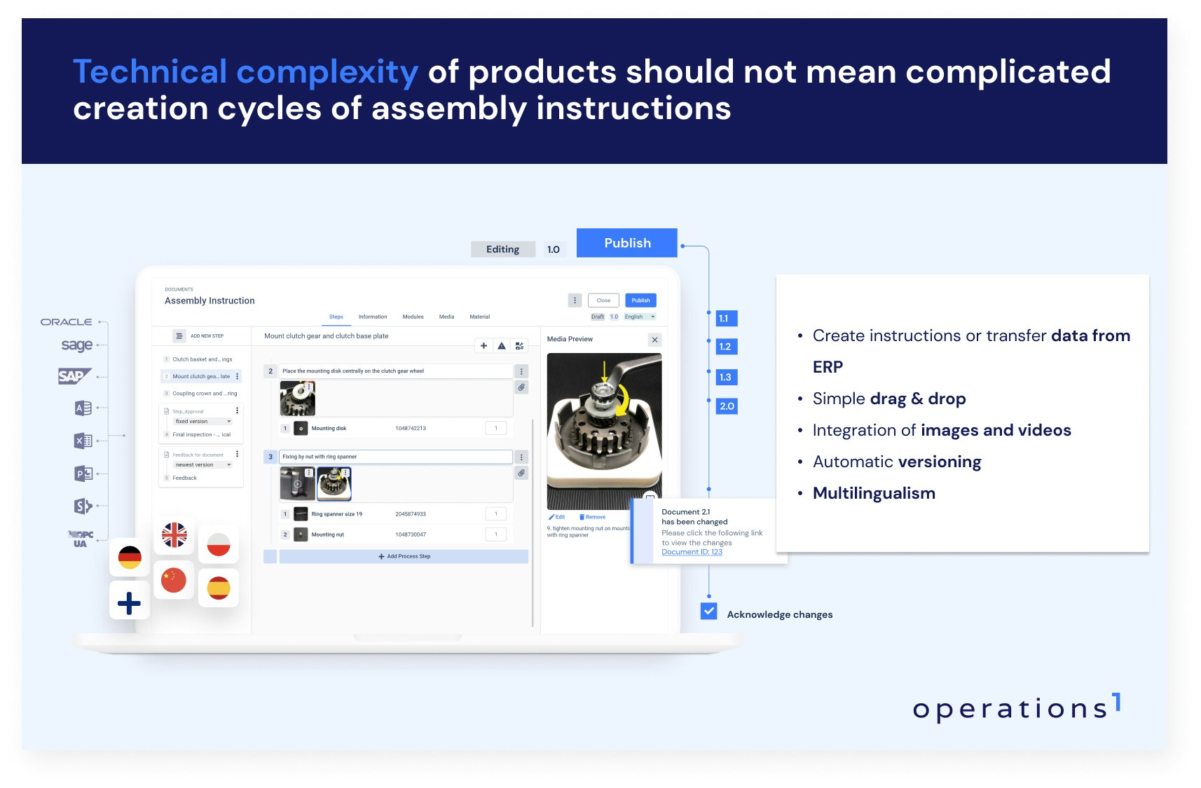 easy creation and versioning of digital work instructions