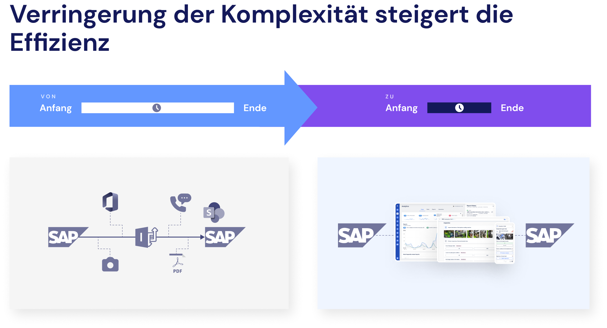 Connected Work reduziert die Komplexität und steigert die Effizienz