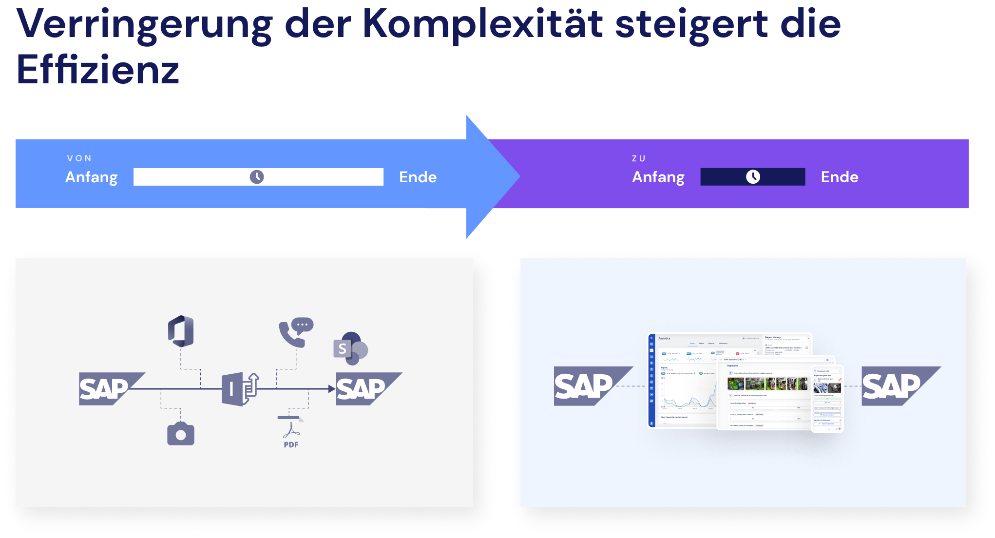 Connected Work reduziert die Komplexität und steigert die Effizienz