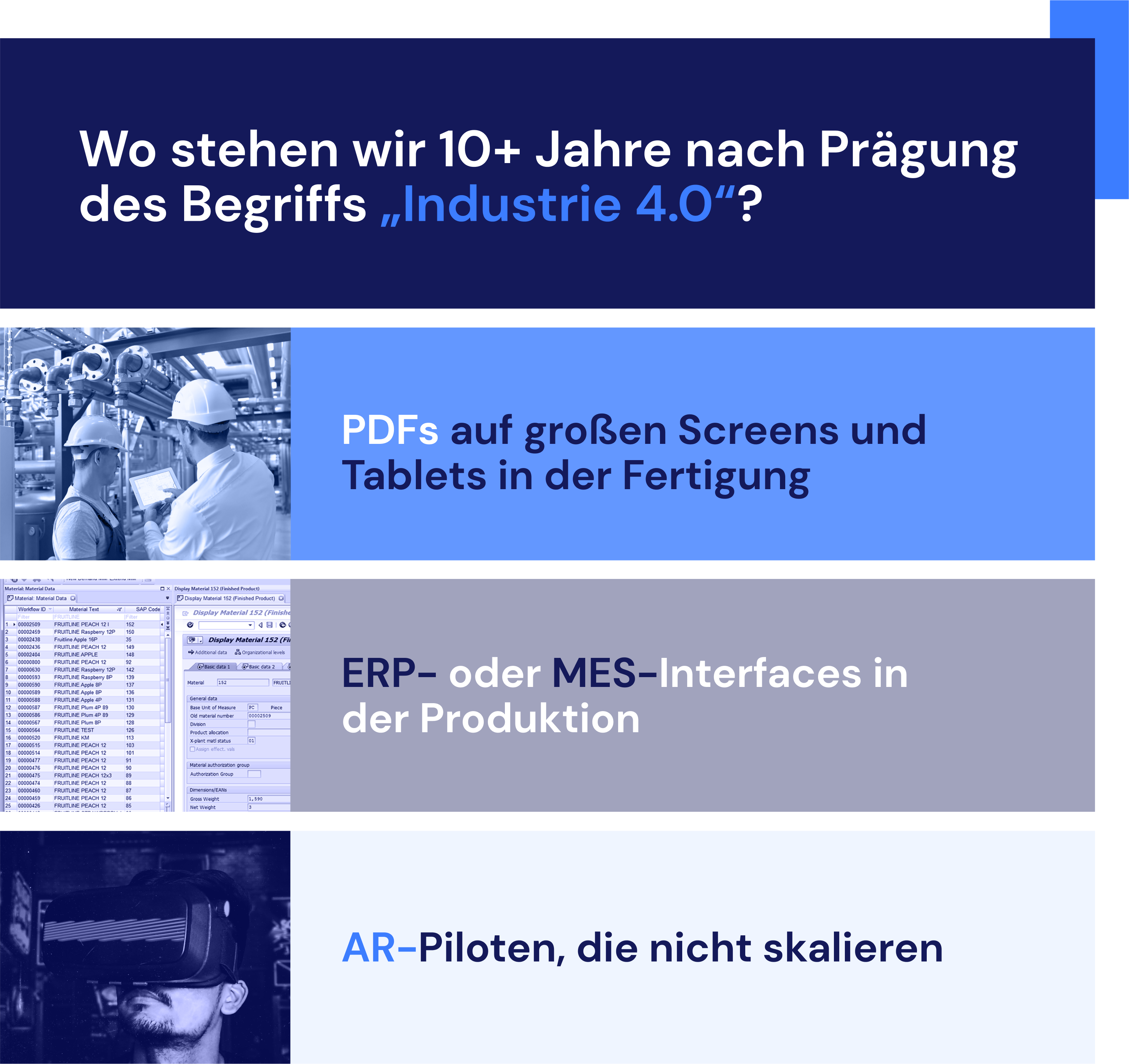 Herausforderungen Industrie 4.0 im Bereich Connected Work