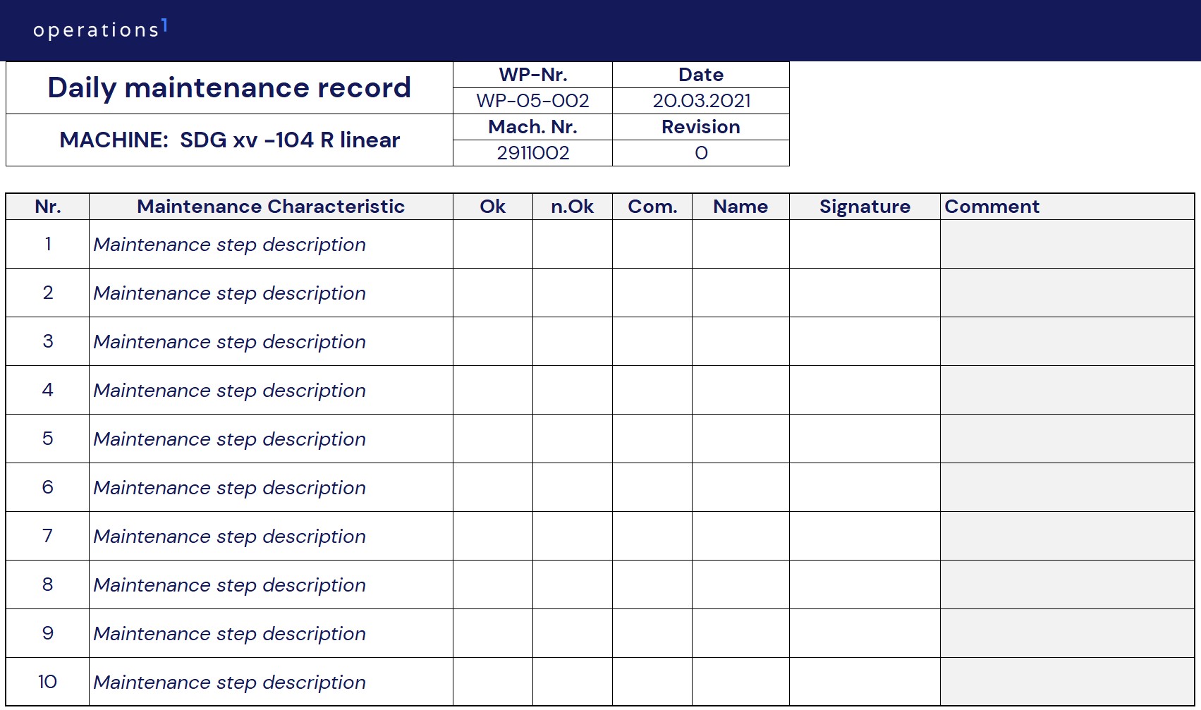 Template maintenance log