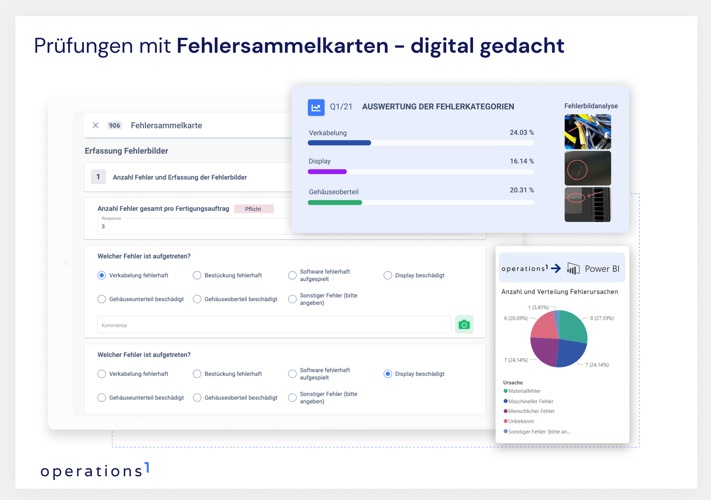 Auswertung einer digitalen Fehlersammelkarte