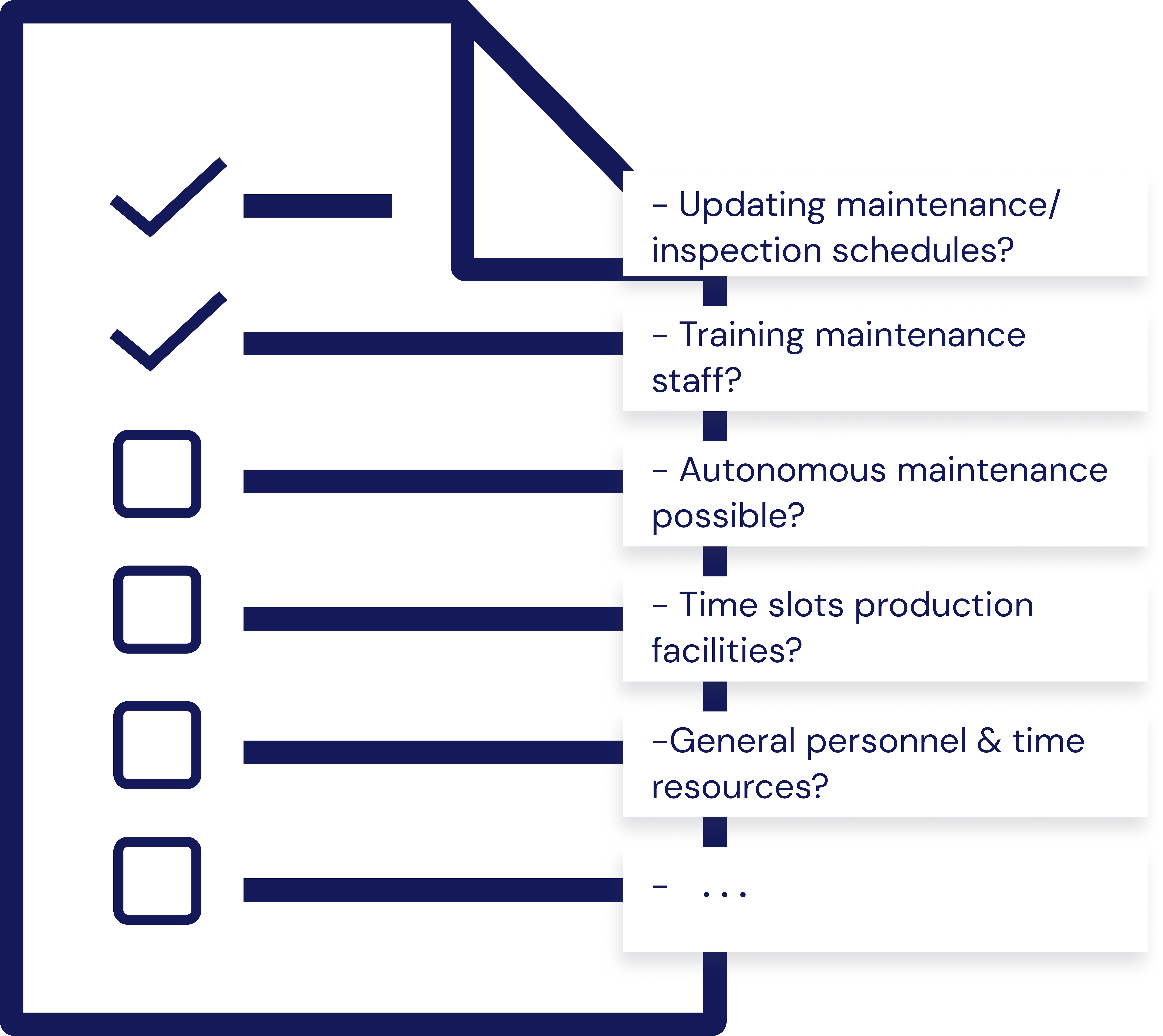 Checklist preventive maintenance