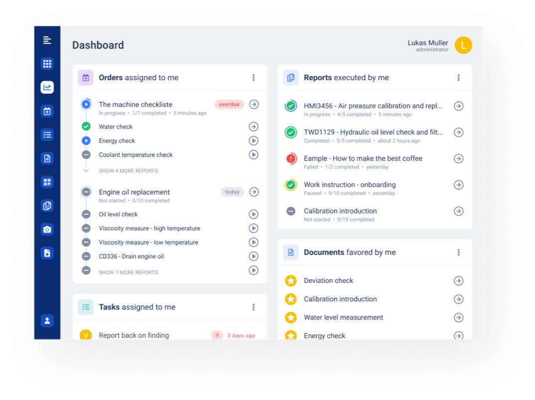 All orders and tasks at a glance