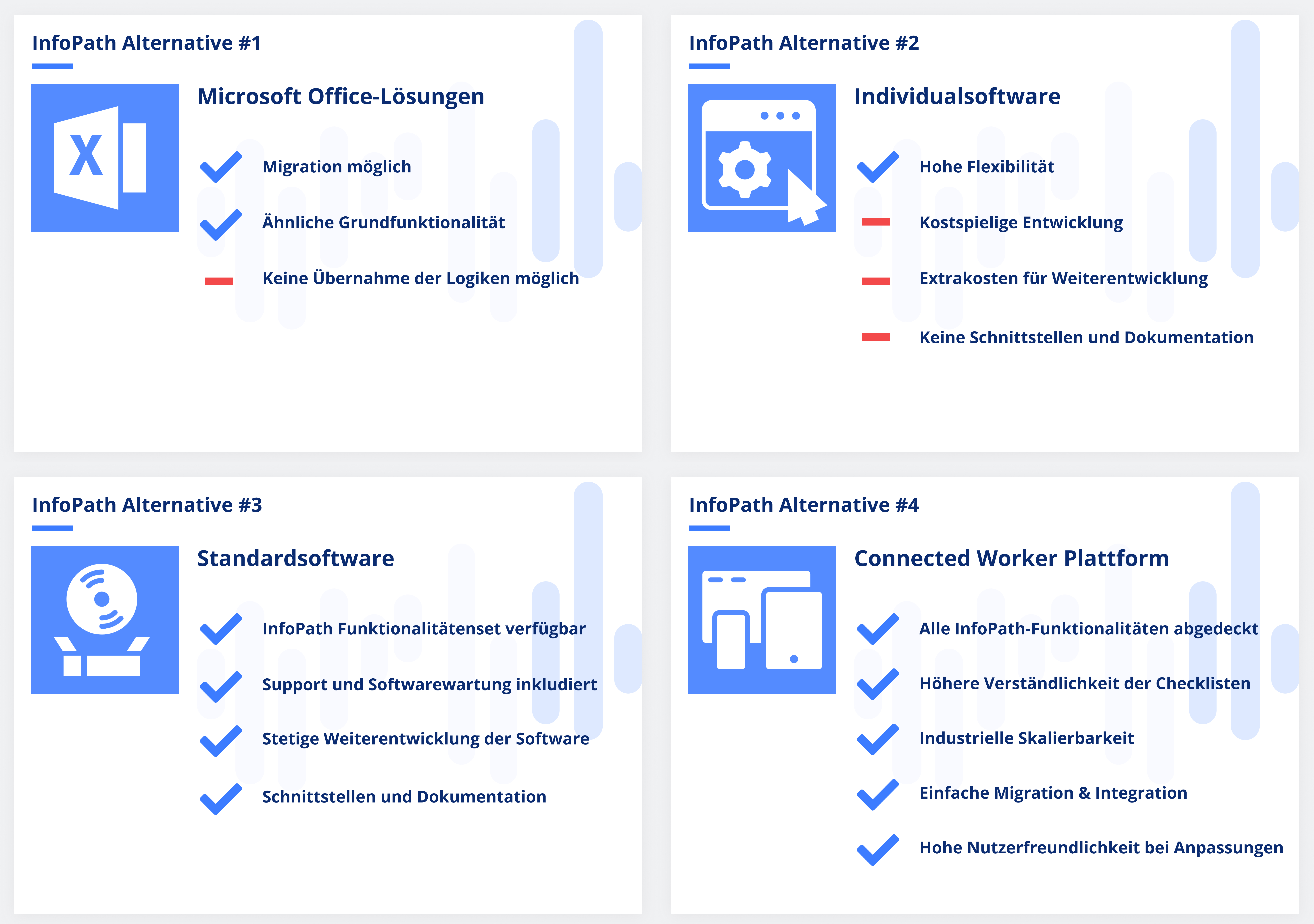 Infopath-Alternative digitale Checklisten