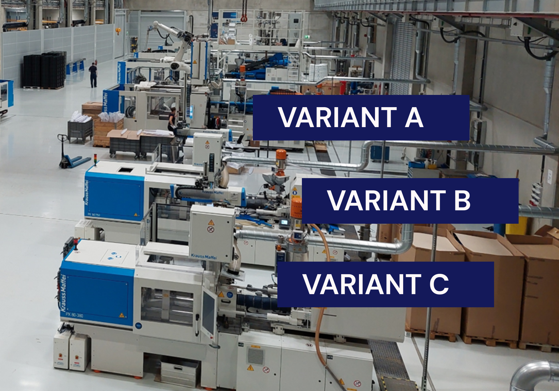 High variant variety in machine models