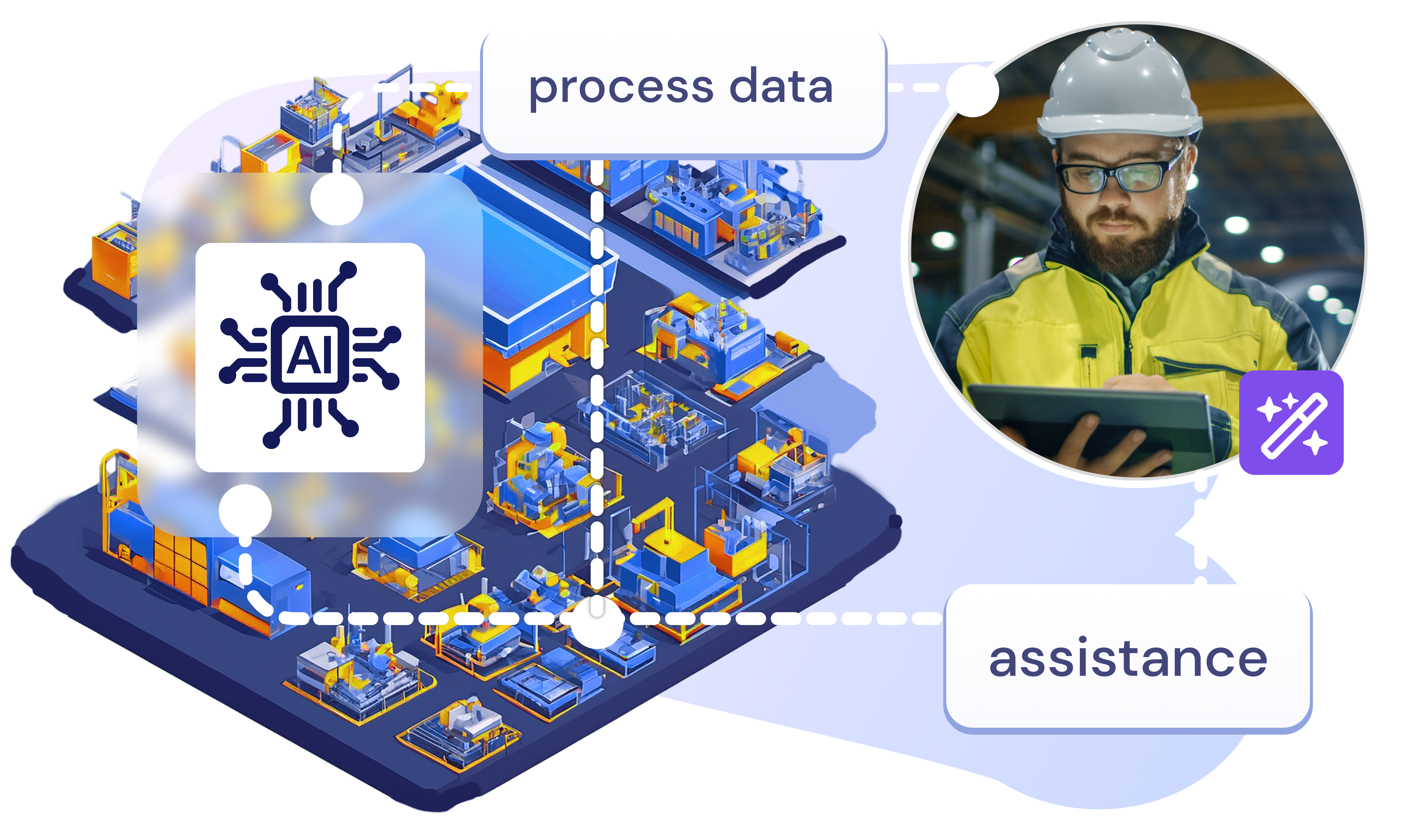 Artificial Intelligence for the shopfloor