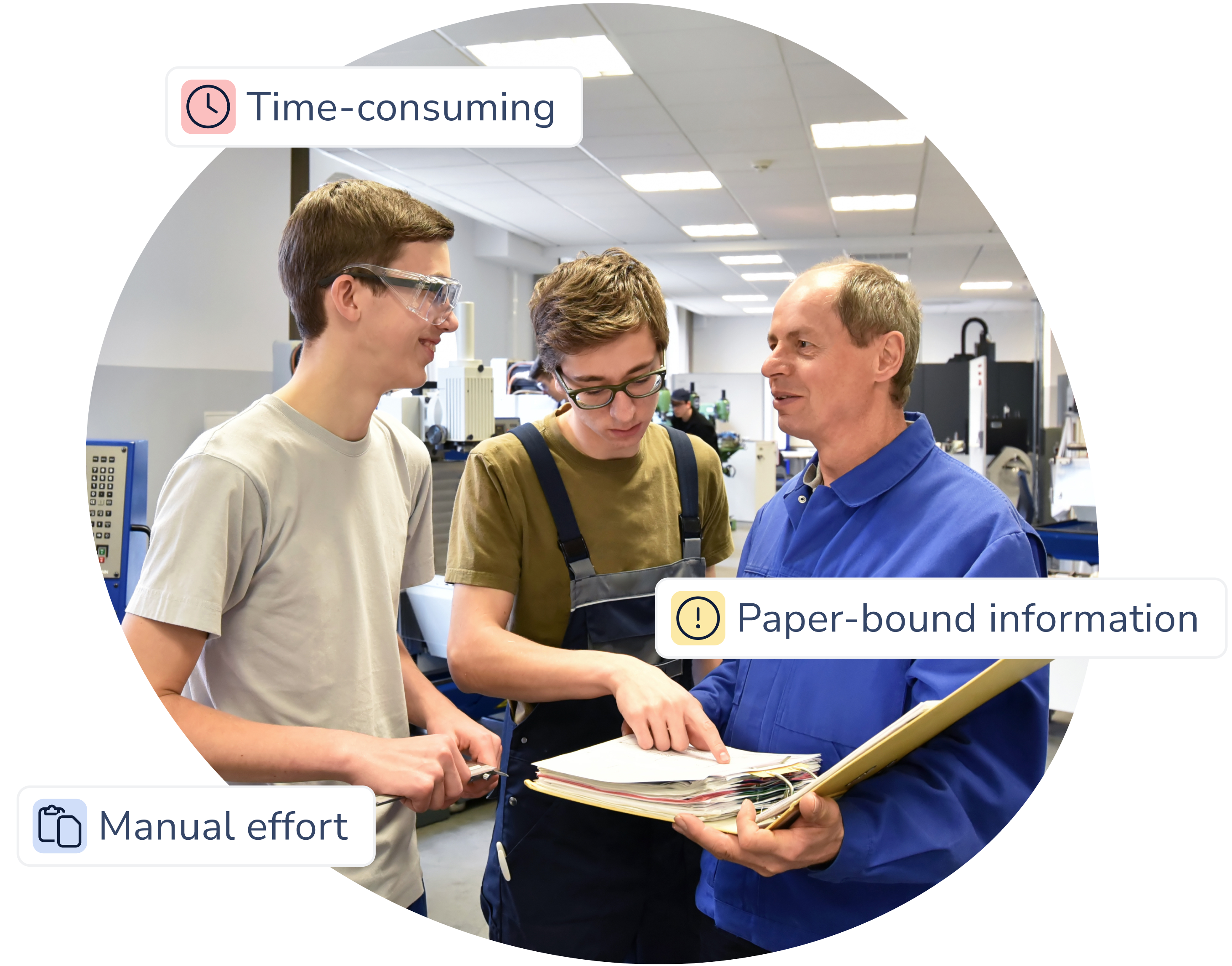 Paper-based reports have a lot of disadvantages