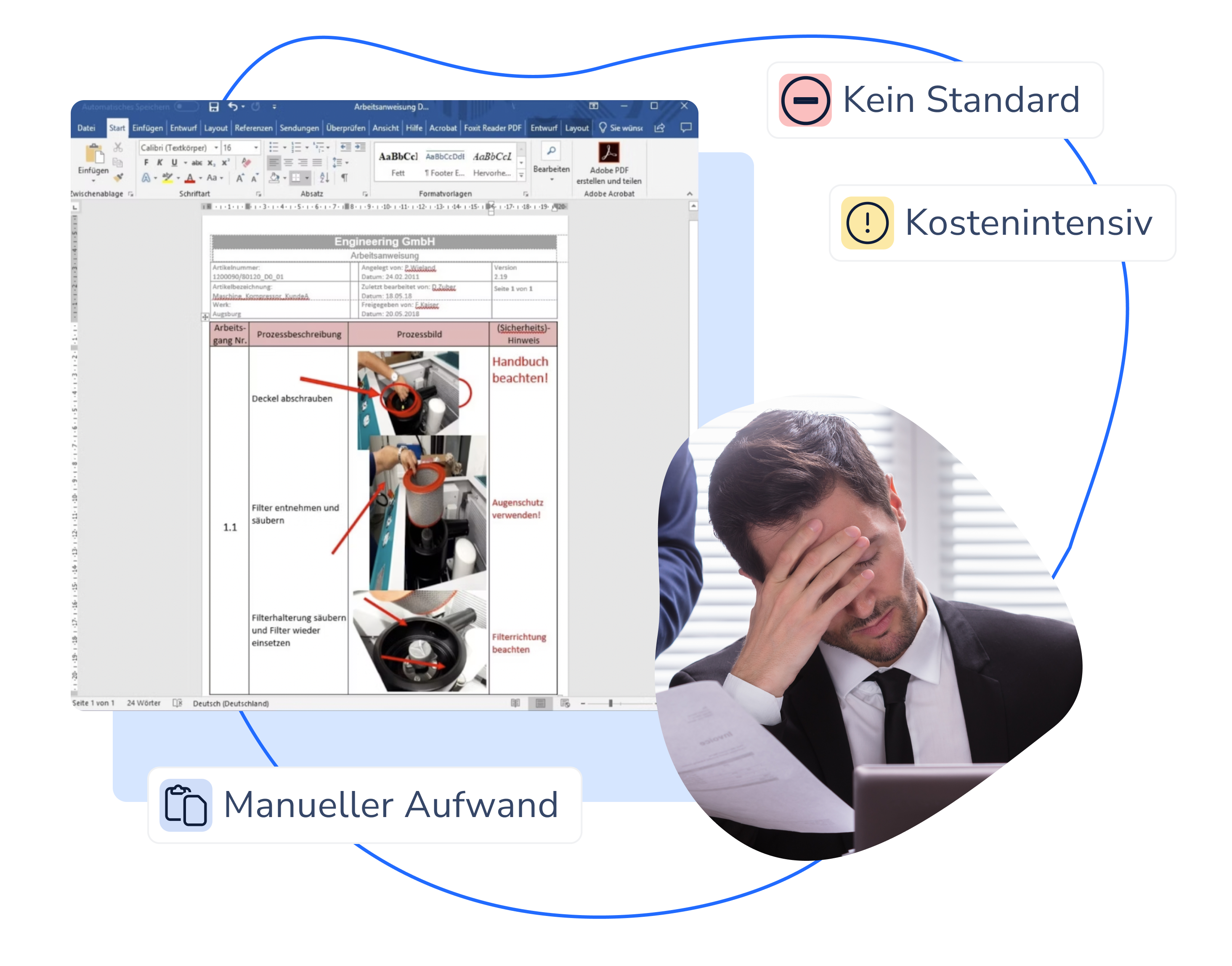 Nachteile konventioneller Dokumentenerstellung