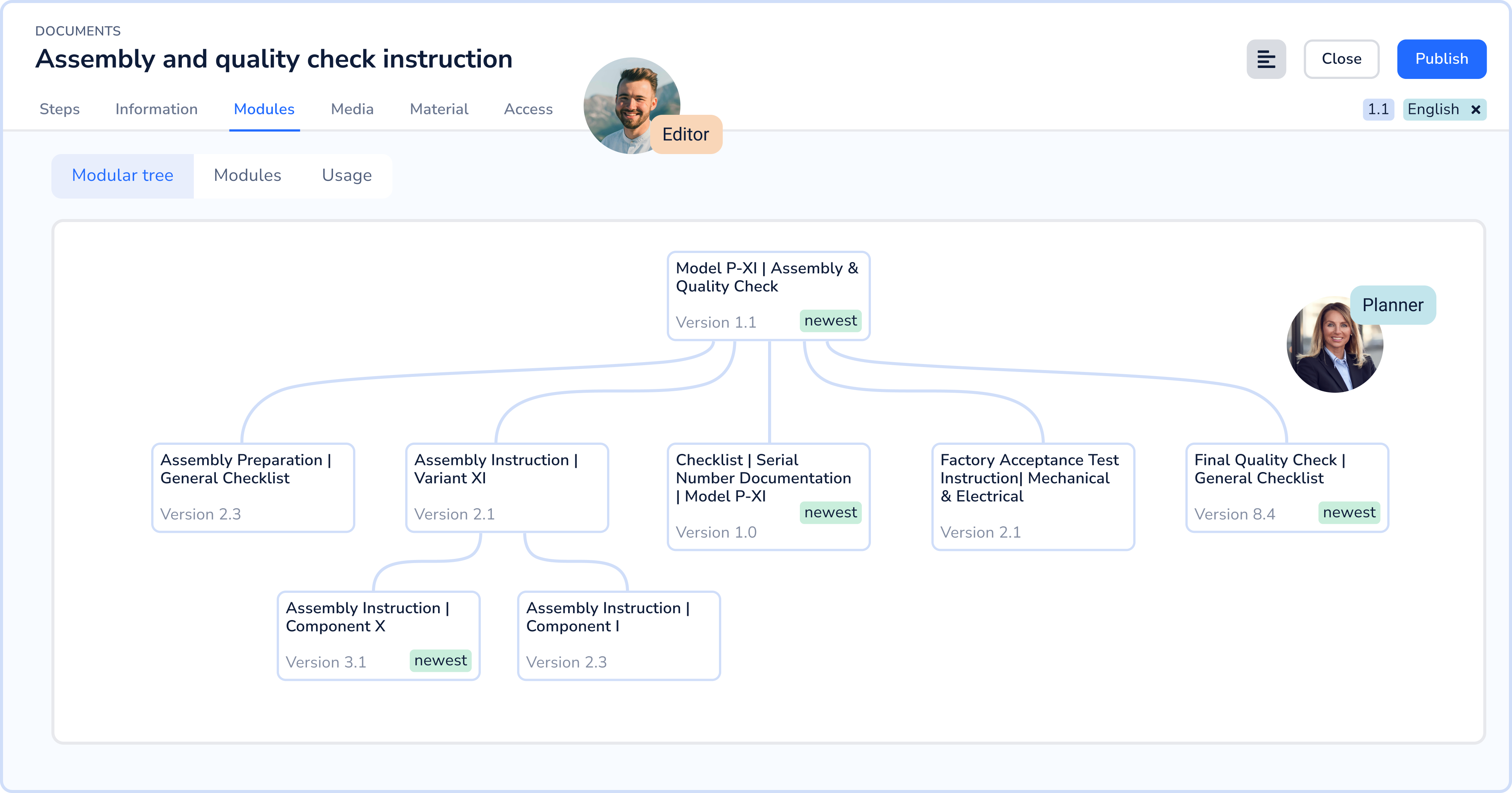 Overview of the use of the modules in documents